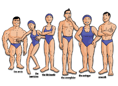 swimtypes